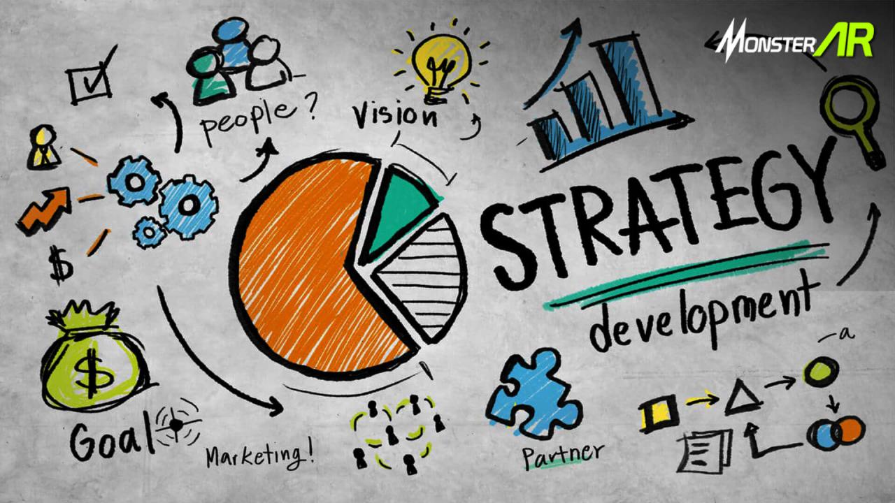 Tutorial Strategi Pemasaran Digital untuk Meningkatkan Brand Awareness