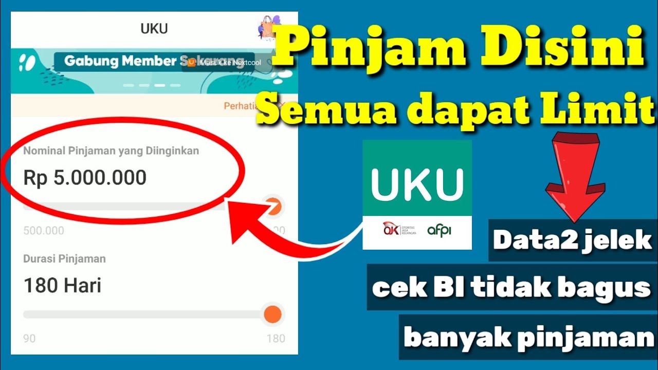 Pinjaman UKU Solusi Cepat Untuk Keadaan Darurat Keuangan dan Investasi Produktif