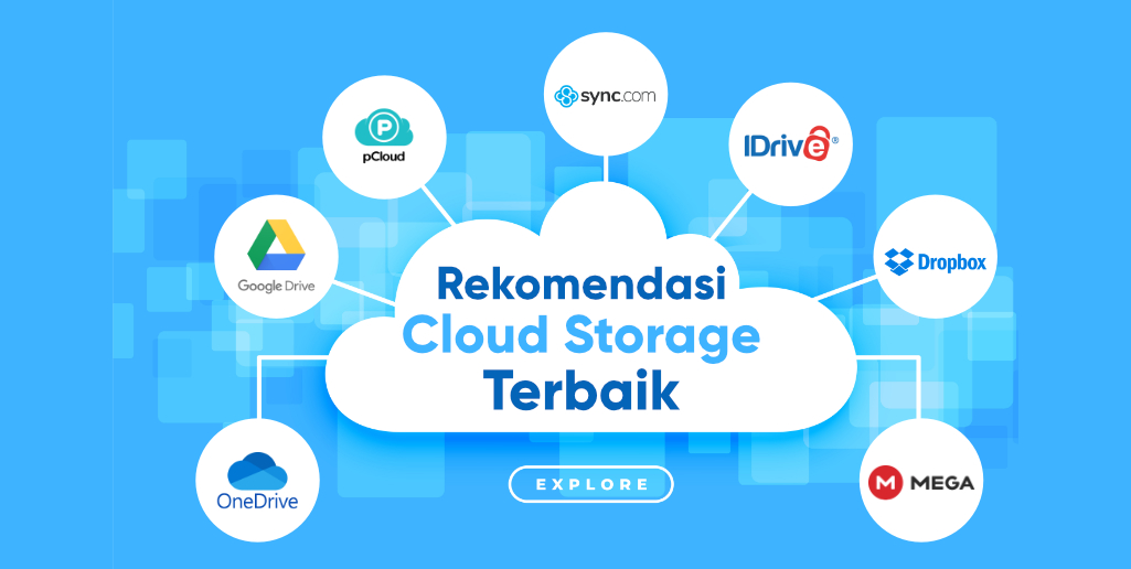Tutorial Mengelola Penyimpanan Cloud